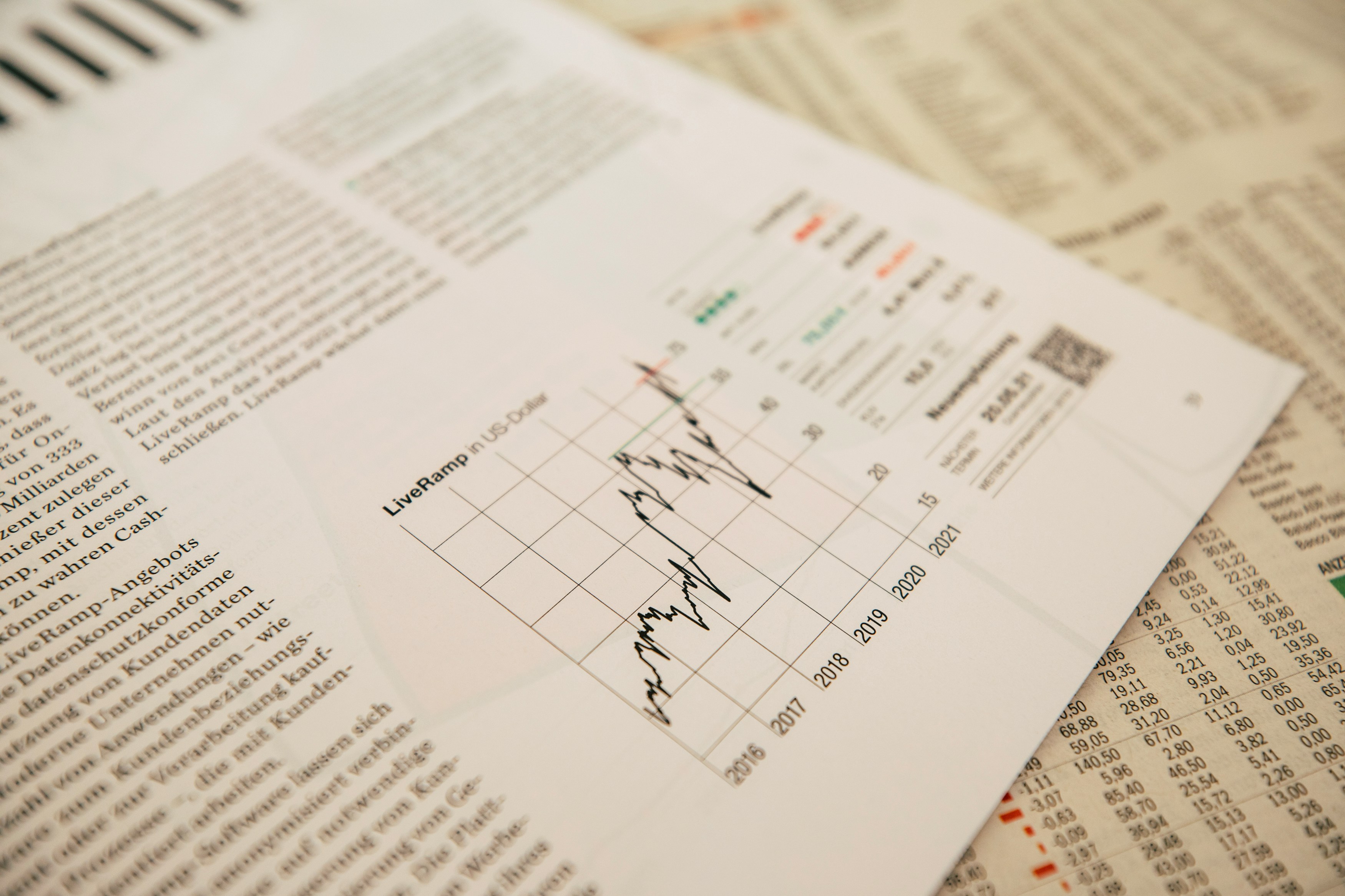 Annual reports